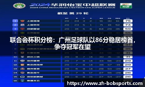 联合会杯积分榜：广州足球队以86分稳居榜首，争夺冠军在望